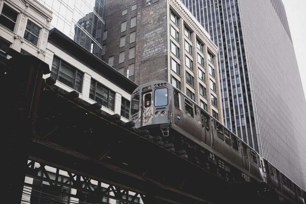 Photo Habit loop