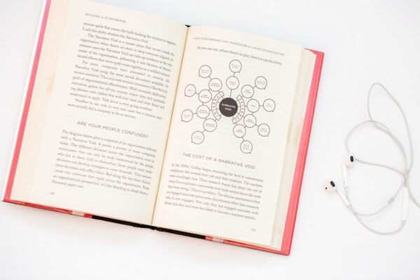 Photo Contagious: How to Build Word of Mouth in the Digital Age by Jonah Berger