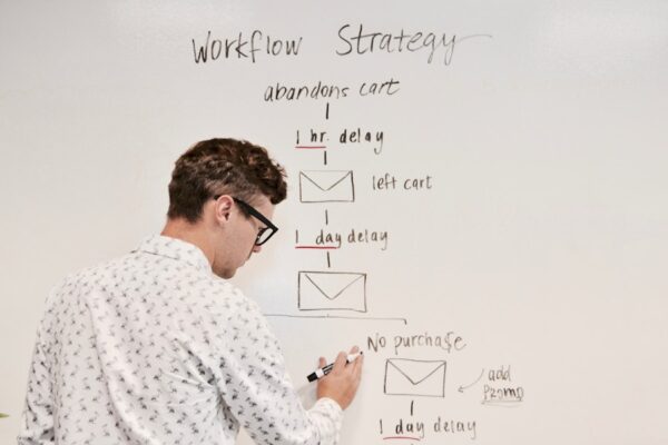 Photo Start with Why by Simon Sinek