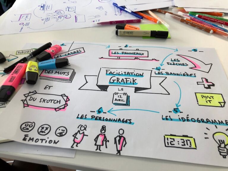Photo Business Model Generation by Alexander Osterwalder and Yves Pigneur