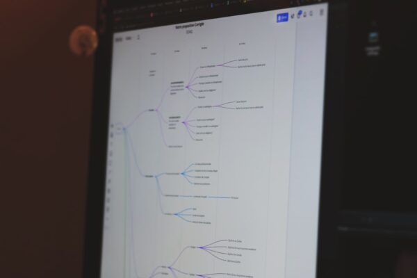 Photo User Story Map