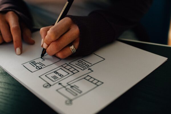 Photo Strategic Planning