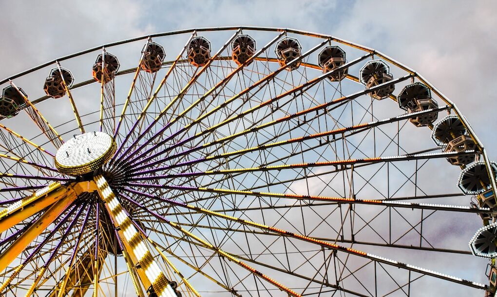Photo Policy wheel