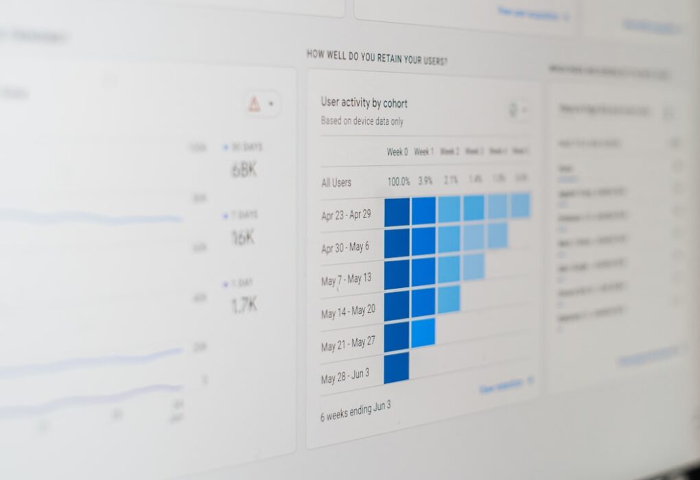 Photo Digital Dashboard