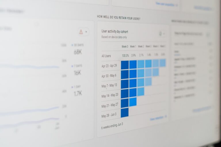 Photo Digital Dashboard