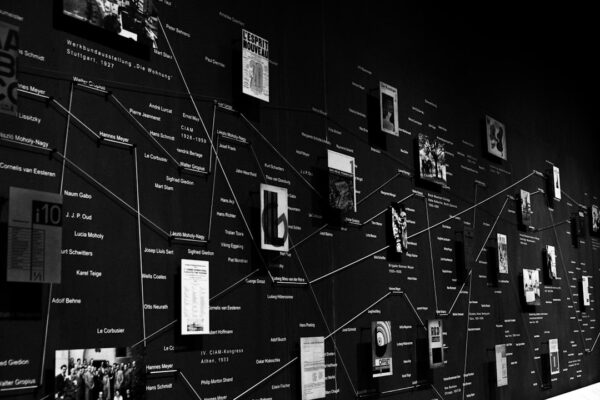 Photo Process map