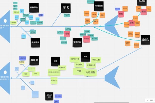Photo Marketing Plan Template