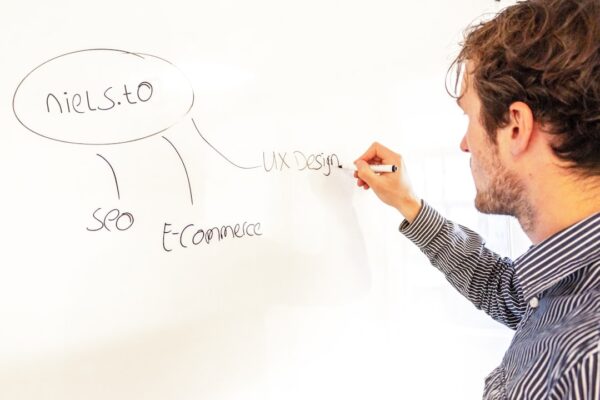 Photo Mind map