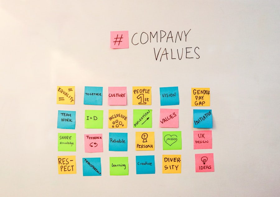 Photo Business Canvas