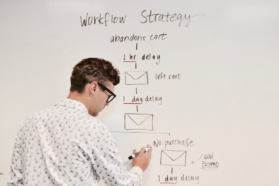 Photo Marketing Plan Template