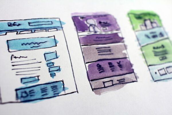 Photo Marketing Funnel