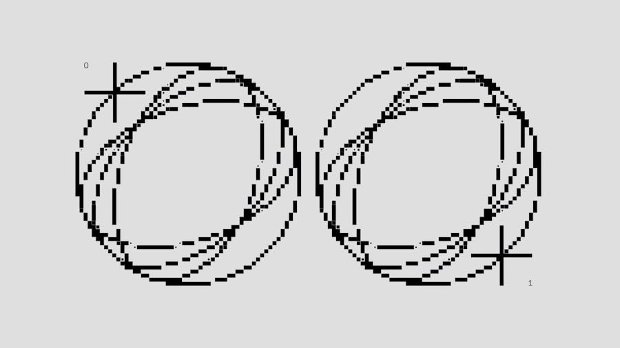 Domain-Driven Design