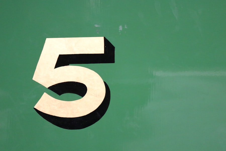 CSS3