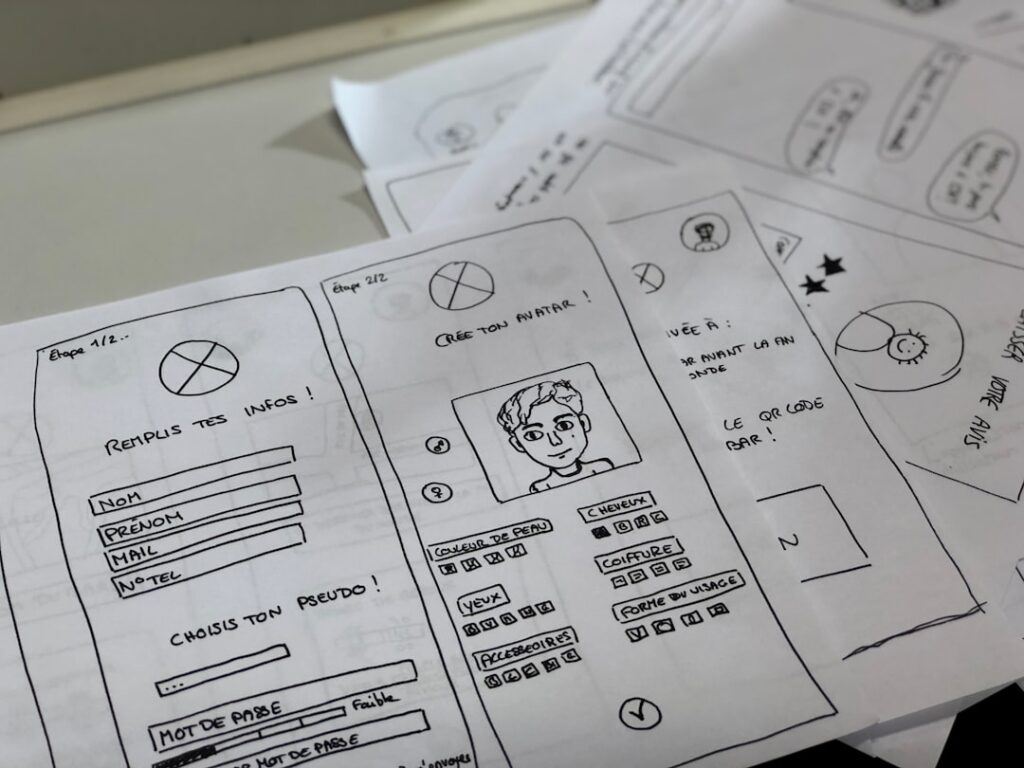 Photo UX Design Process Map