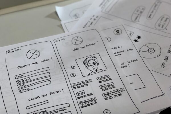 Photo UX Design Process Map