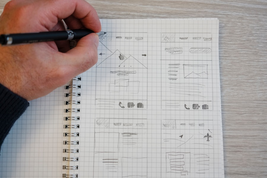 Photo UX Design Process Map