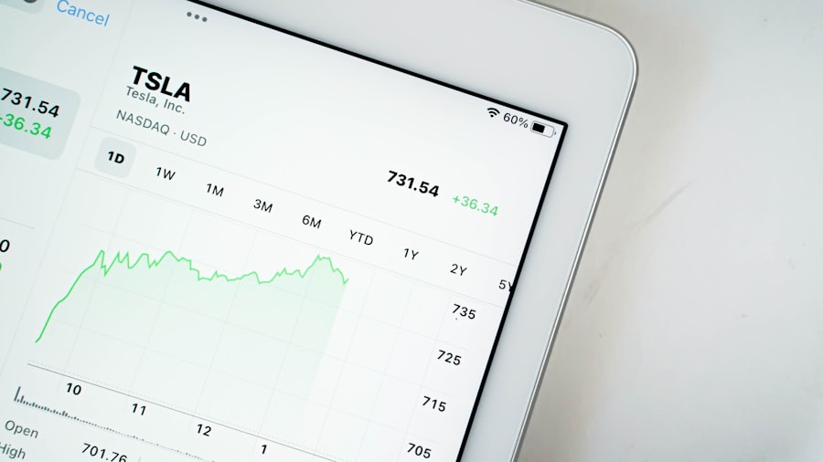 E-Commerce Growth Formula
