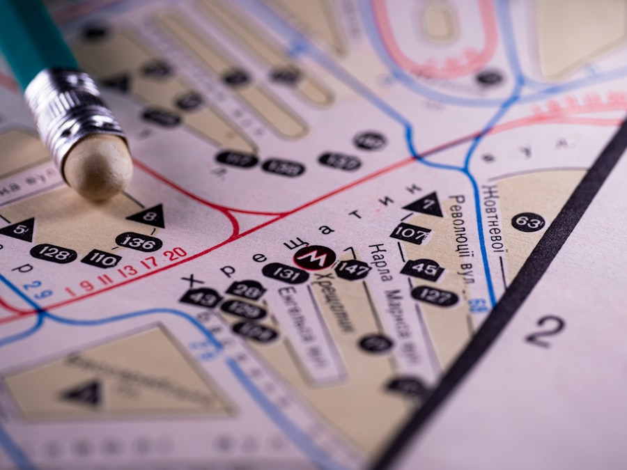 Business Model Navigator