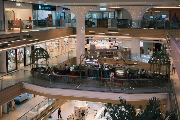Photo Retail Industry
