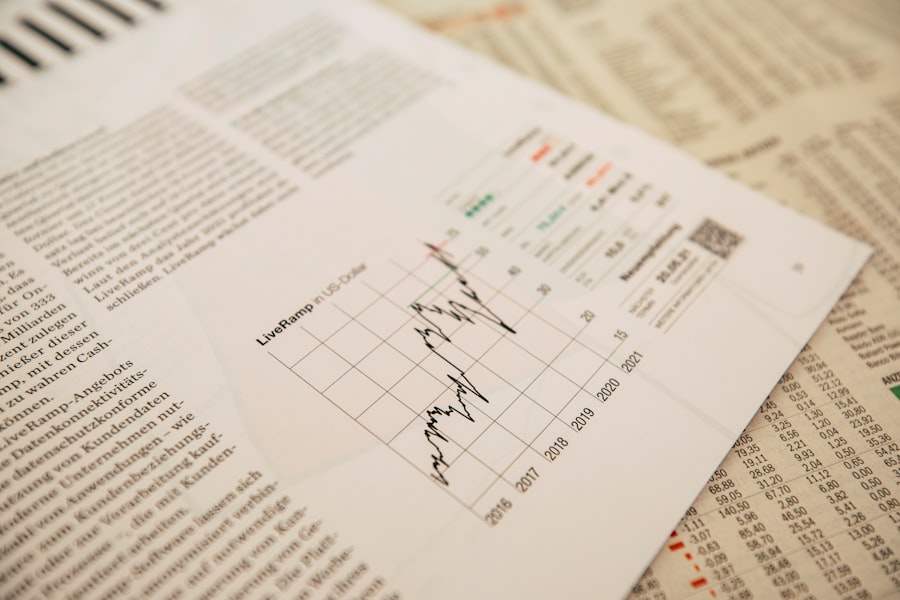 Photo eCommerce Analytics