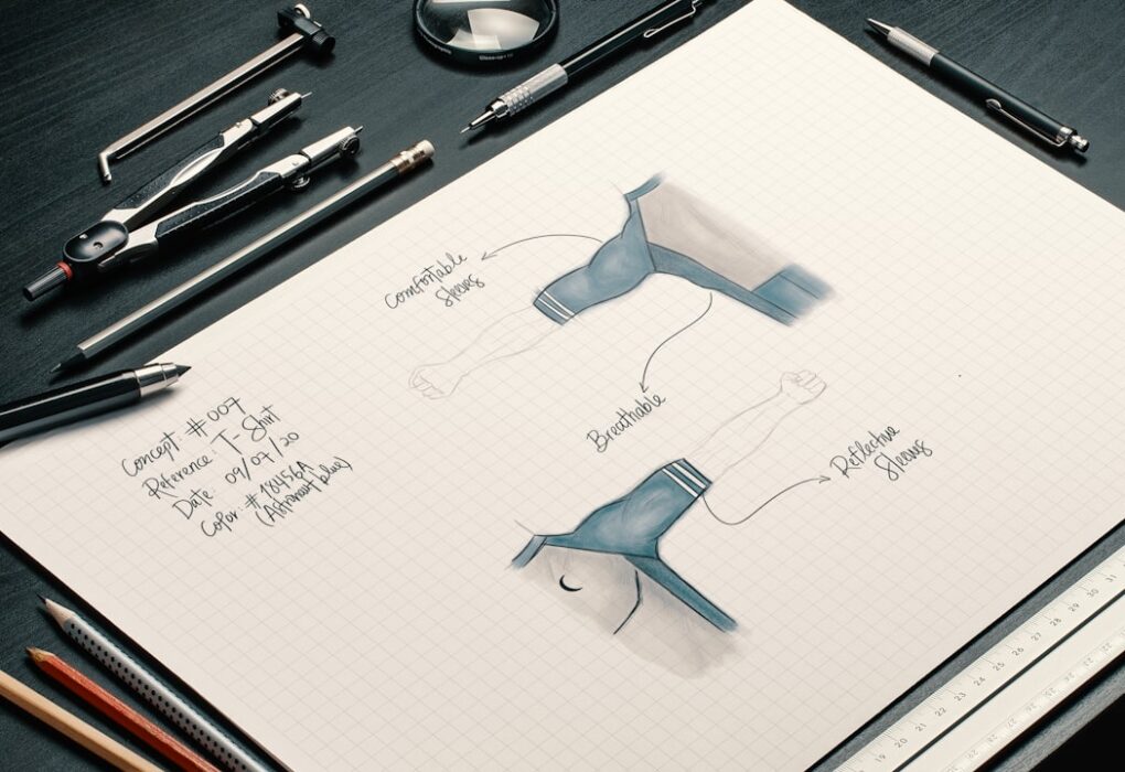 Photo UX Design Essentials Guide