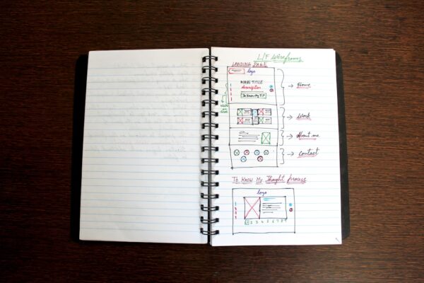 Photo 1-Page Marketing Plan
