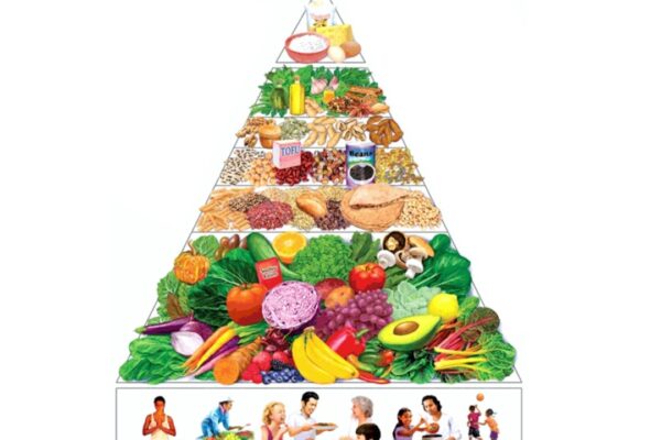 Photo Flexitarian Diet