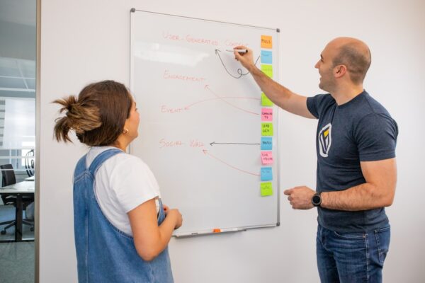 Photo Agile project management