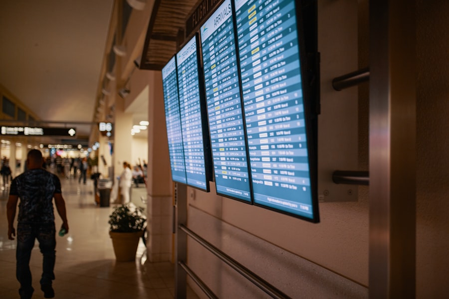 Digital Transformation Travel Industry
