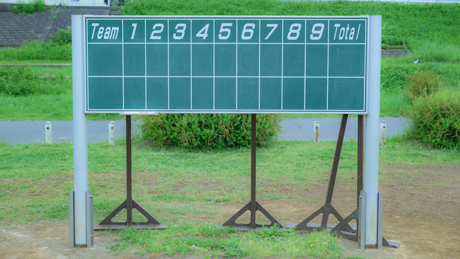 Systems Scorecard