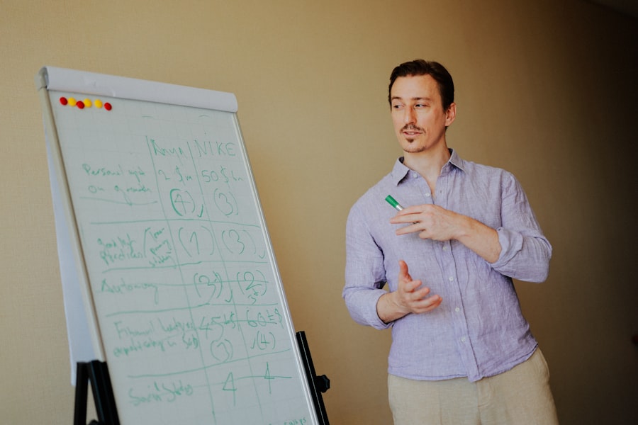 Systemization Project Plan