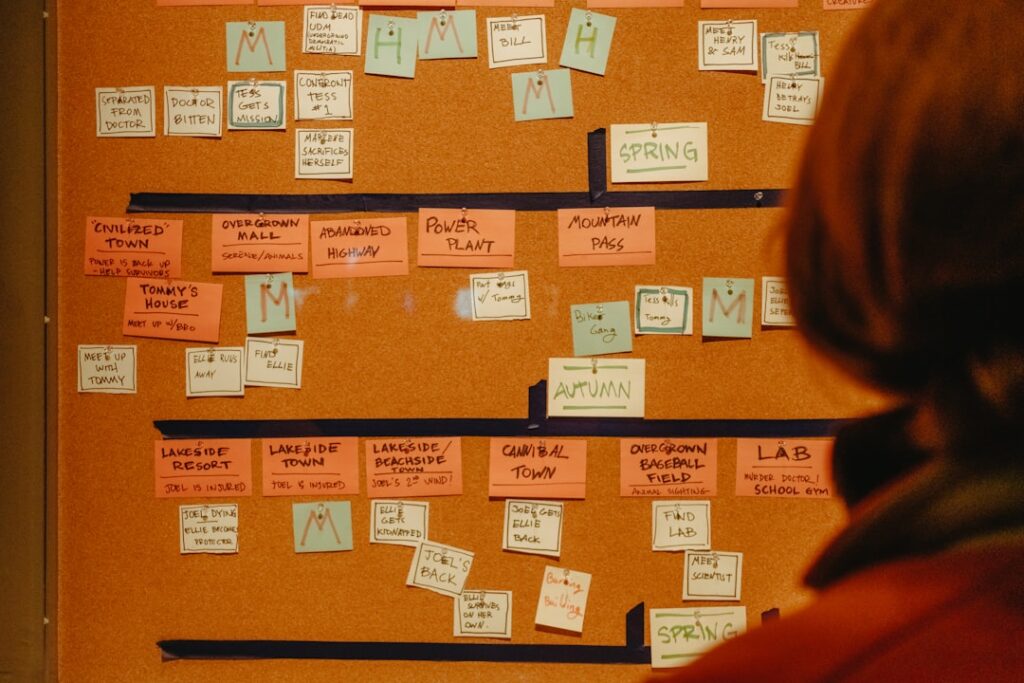 Photo Process-Fluent Organization