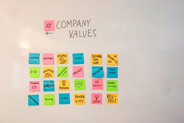 Photo Process-Driven Business