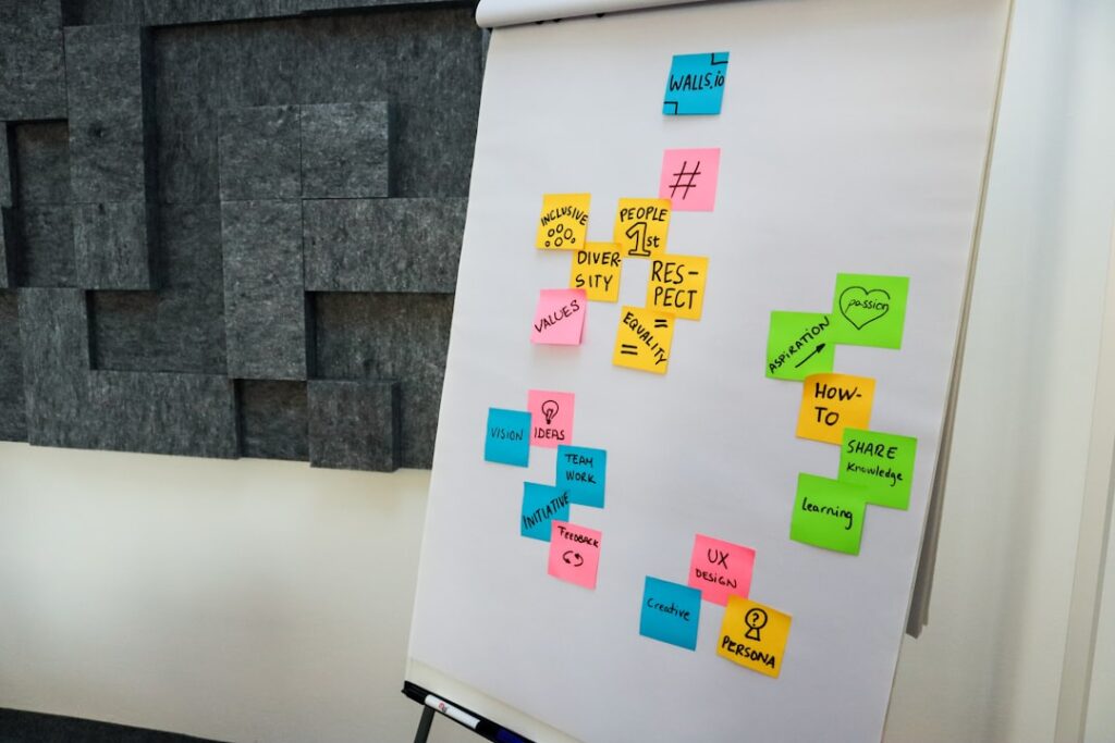 Photo Leadership Frameworks