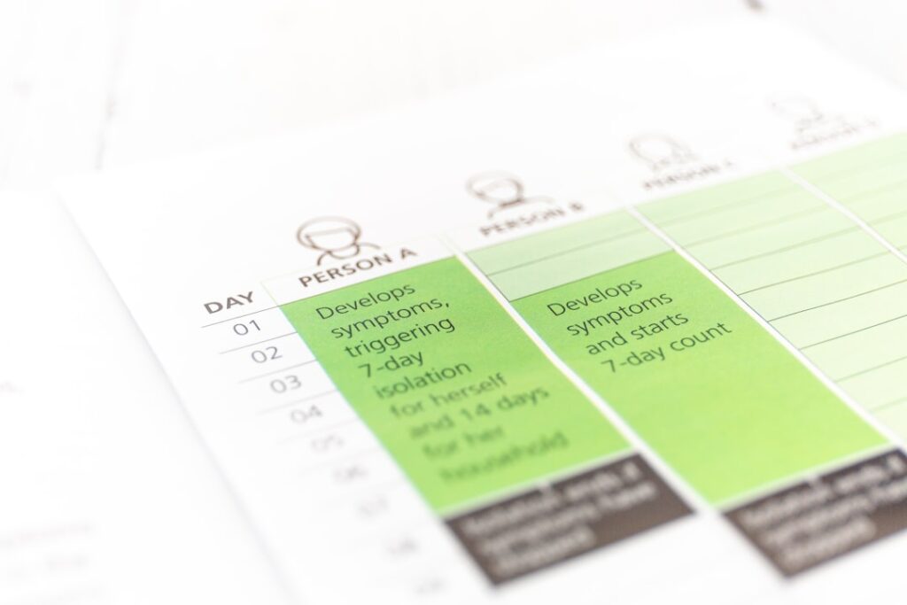 Photo Systems Scorecard