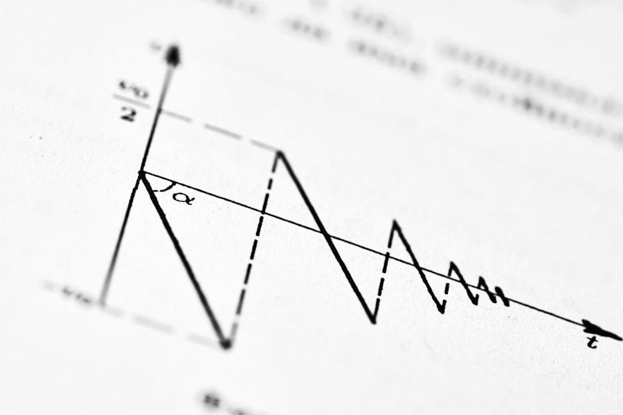 Photo Great Divergence