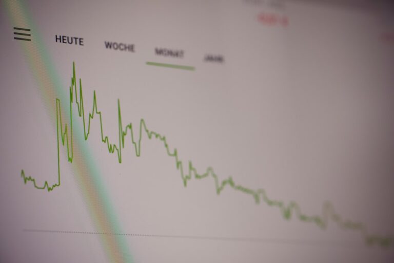 Photo Economic Growth